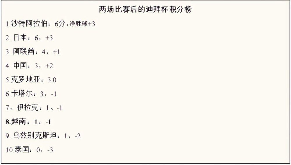 整个团队都知道这将是一场艰苦的比赛，但希望我们能过关并取得胜利。